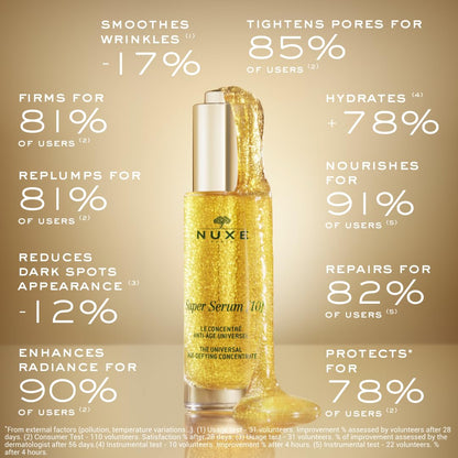 NUXE Super Serum [10] 30ml