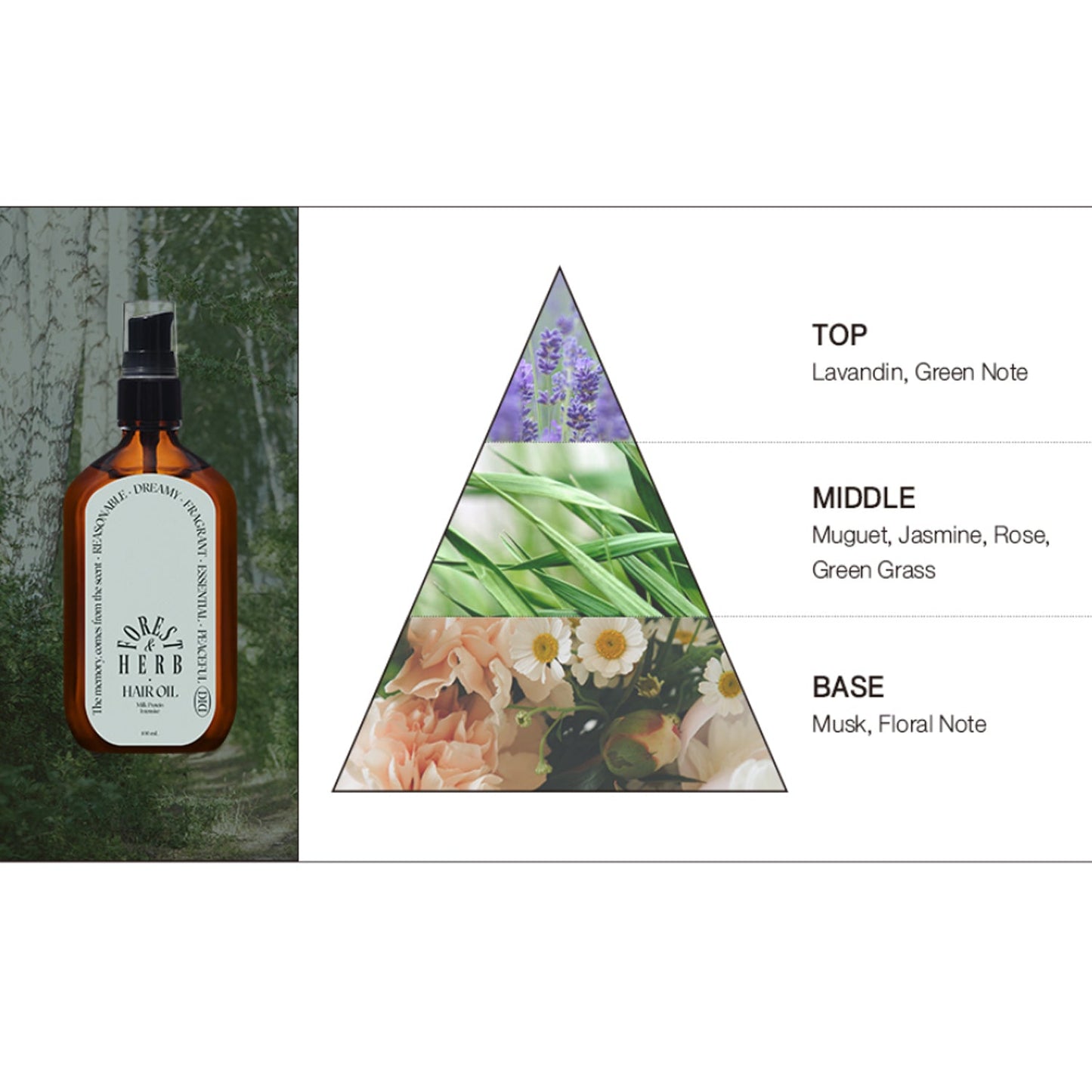 odiD Milk Protein Intensive Hair Oil 100ml 4 types