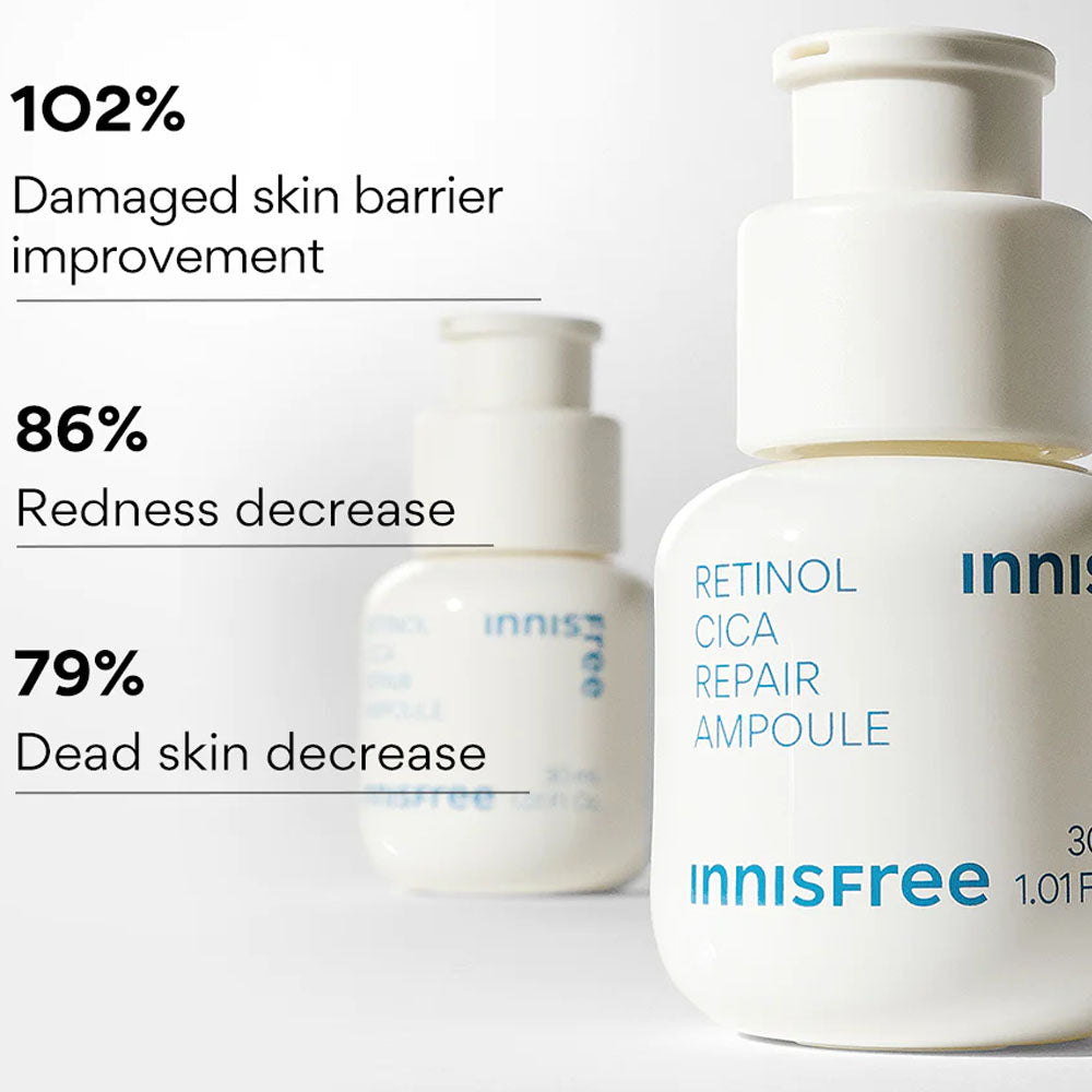 (NEWK) Innisfree Retinol Cica Repair Ampoule - KLO