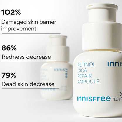 (NEWK) Innisfree Retinol Cica Repair Ampoule - KLO