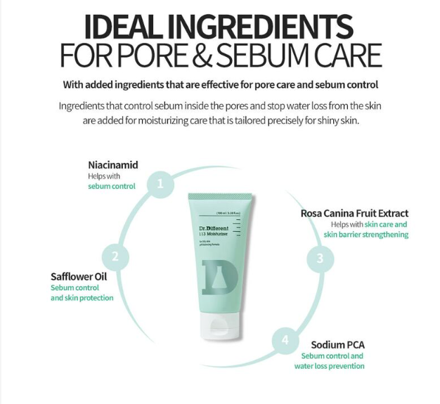 (Matthew) Dr.Different 113 Moisturizer for Oily Skin 100ml - DODOSKIN