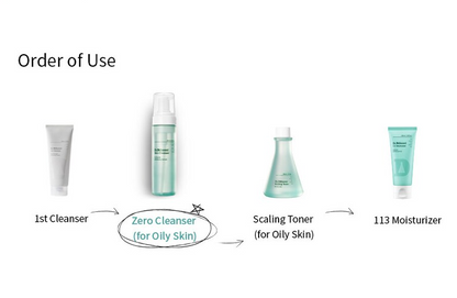 Dr.Different Zero Cleanser for Oily Skin 200ml - DODOSKIN