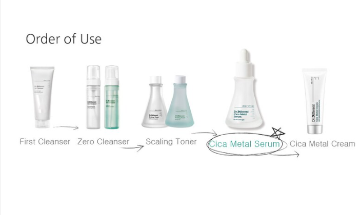 Dr.Different Cica Metal Serum 30ml - DODOSKIN