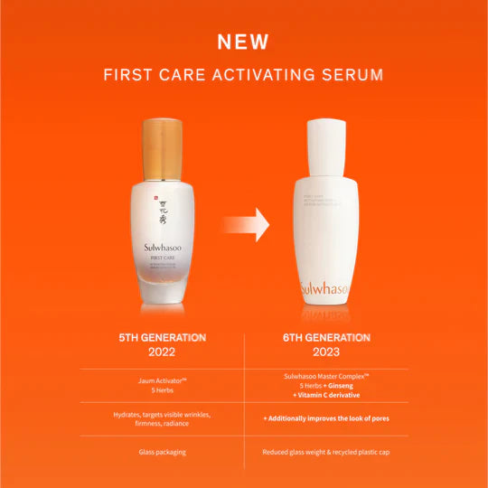 Sulwhasoo First Care Activating Serum VI Set