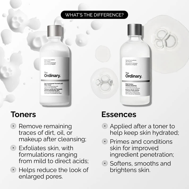 The Ordinary Multi-Active Delivery Essence 100ml