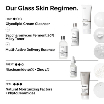 The Ordinary Multi-Active Delivery Essence 100ml