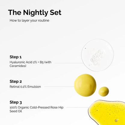 The Ordinary The Nightly Set