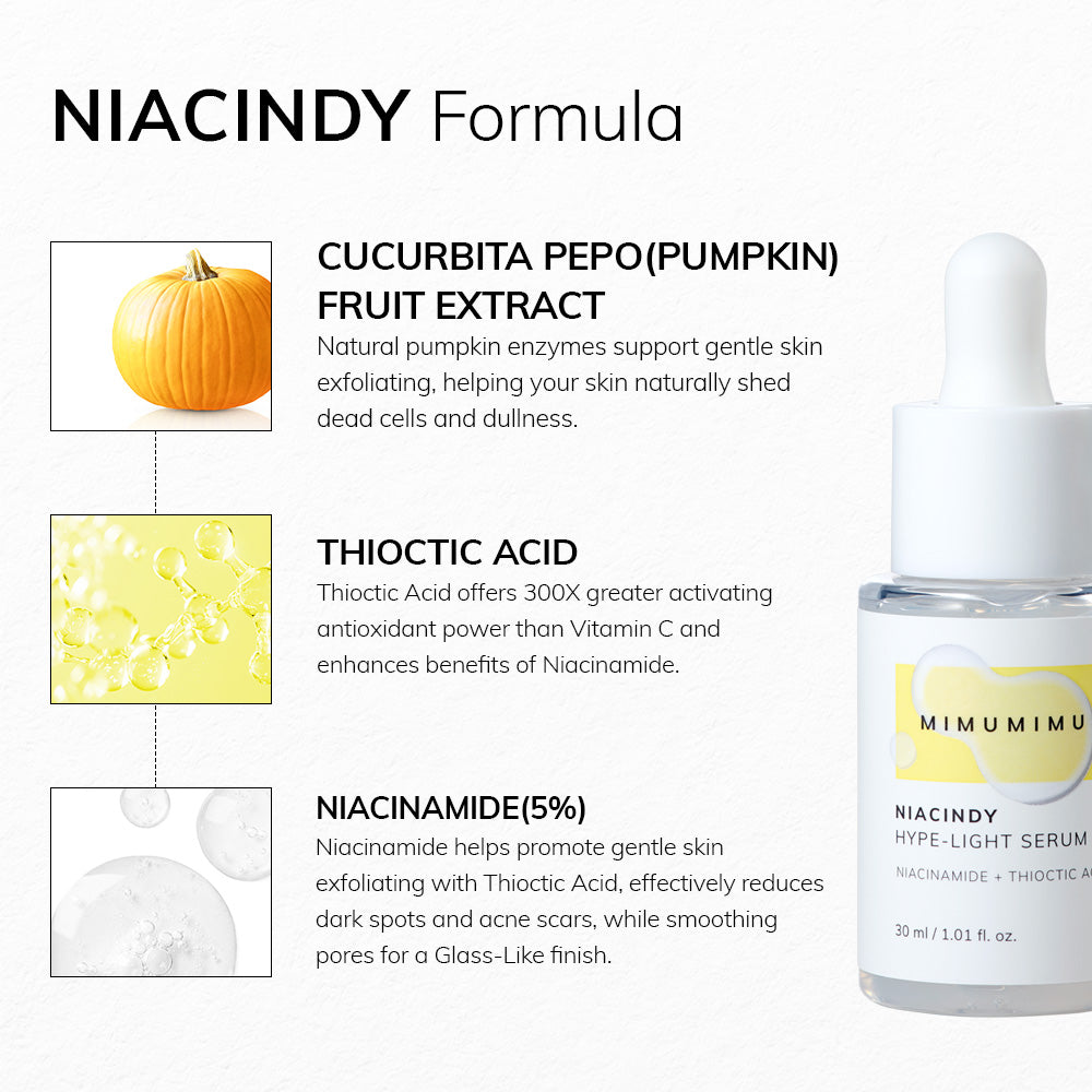 MIMU MIMU Niacindy Hype-Light Serum 30ml