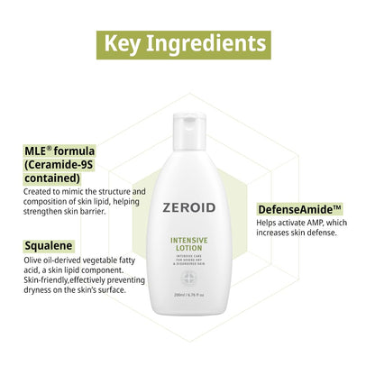ZEROID Intensive Lotion 200ml