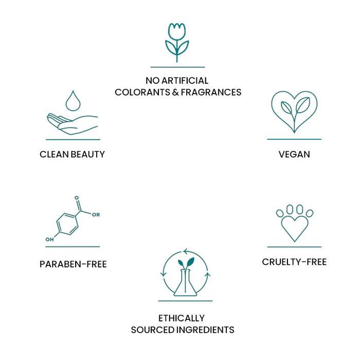 (Matthew검수) THANK YOU FARMER Sun Project Silky Calming Sun Stick SPF50+ PA++++ 15g - DODOSKIN