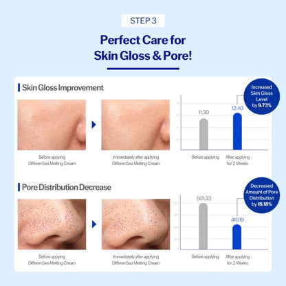 piCore Differensea Melting Cream Blue Biome Repair 70ml