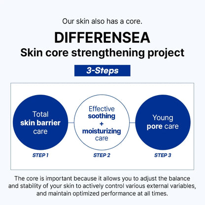 piCore Differensea Serum Mist Blue Biome Repair 100ml