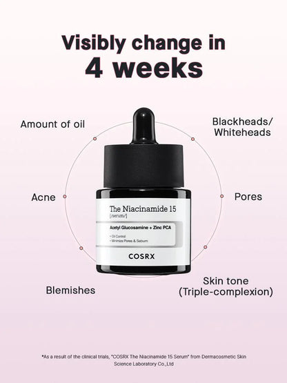 COSRX The Niacinamide 15 Serum 20ml - DODOSKIN